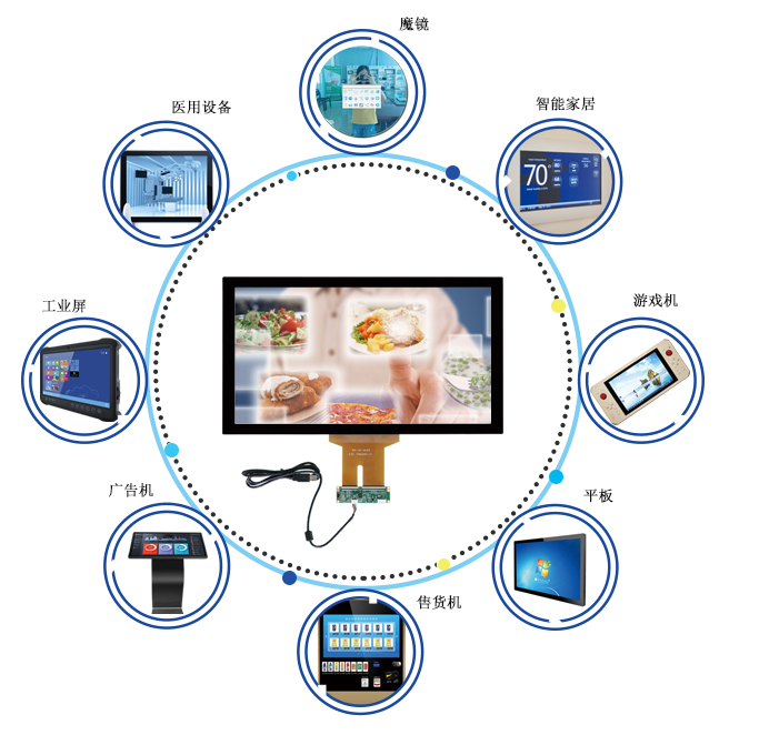 ������Ӧ������