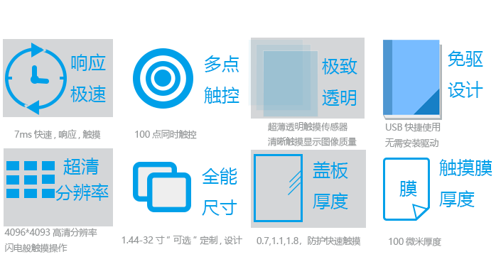 �ط�bifa������