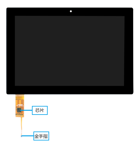 bifa·必发(中国区)唯一官方网站