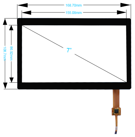 bifa·必发(中国区)唯一官方网站