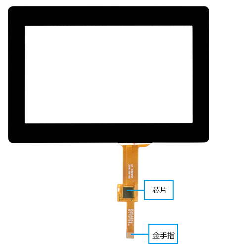 bifa���ط�(�й���)Ψһ�ٷ���վ